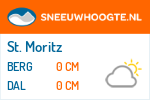 Sneeuwhoogte St. Moritz